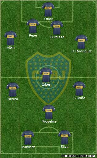 Boca Juniors Formation 2013