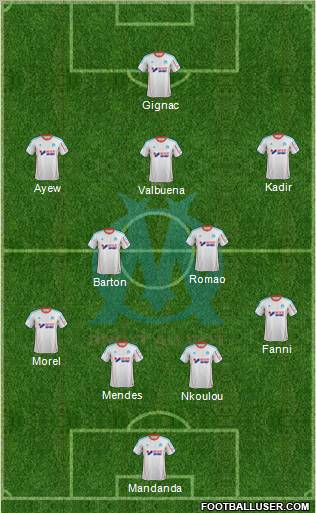 Olympique de Marseille Formation 2013