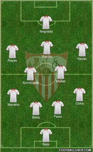 Sevilla F.C., S.A.D. Formation 2013
