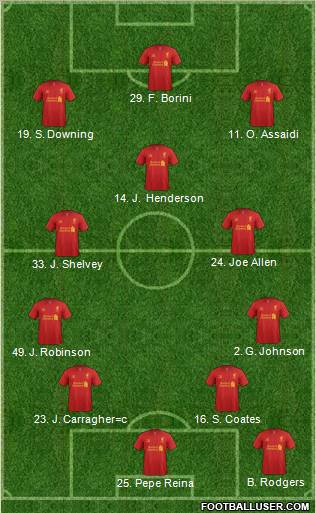 Liverpool Formation 2013