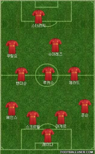 Liverpool Formation 2013