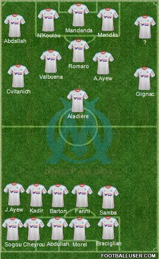 Olympique de Marseille Formation 2013
