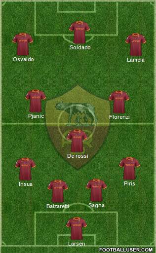 AS Roma Formation 2013