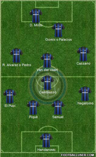F.C. Internazionale Formation 2013