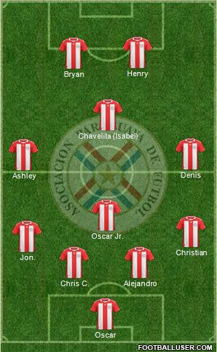 Paraguay Formation 2013