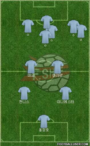 Albania Formation 2013