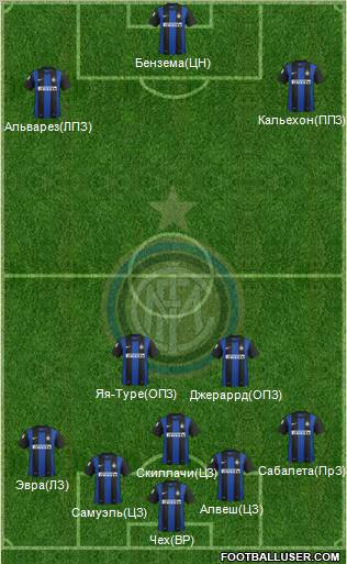 F.C. Internazionale Formation 2013