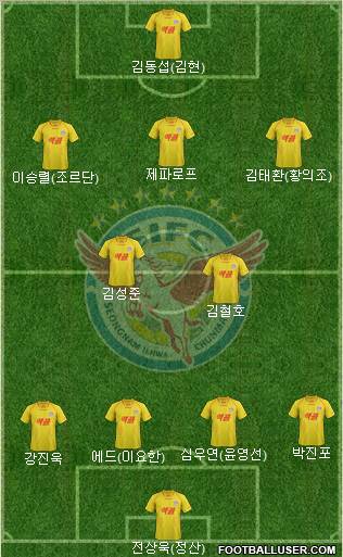 Seongnam Ilhwa Chunma Formation 2013