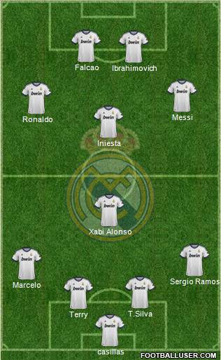 Real Madrid C.F. Formation 2013
