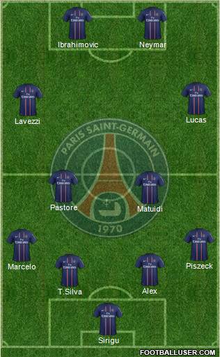 Paris Saint-Germain Formation 2013