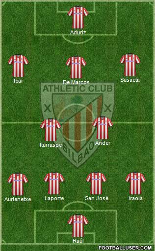 Athletic Club Formation 2013