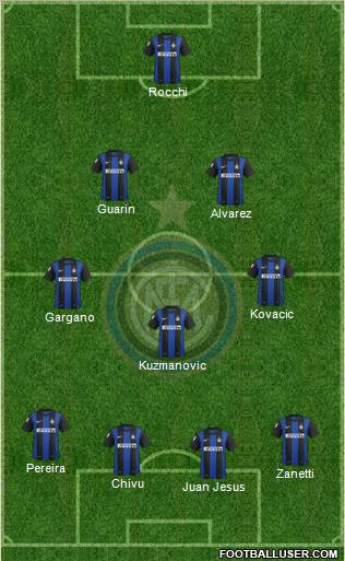 F.C. Internazionale Formation 2013