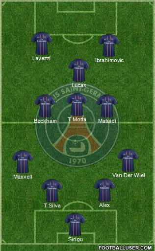 Paris Saint-Germain Formation 2013
