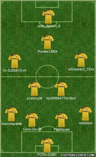 Watford Formation 2013