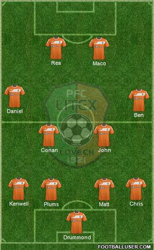Litex (Lovech) Formation 2013
