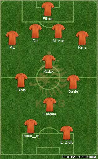 Holland Formation 2013