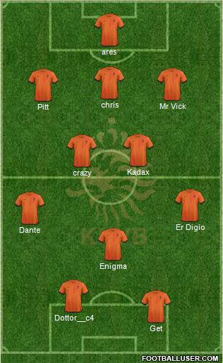 Holland Formation 2013