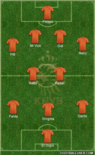 Holland Formation 2013