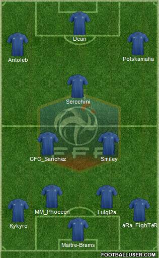 France Formation 2013