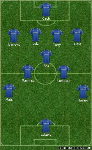 Chelsea Formation 2013