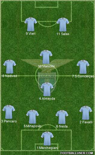 S.S. Lazio Formation 2013