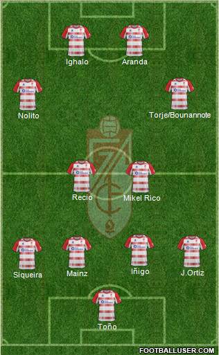 Granada C.F. Formation 2013
