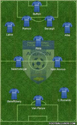 FJ Andijon Formation 2013