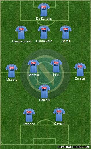 Napoli Formation 2013