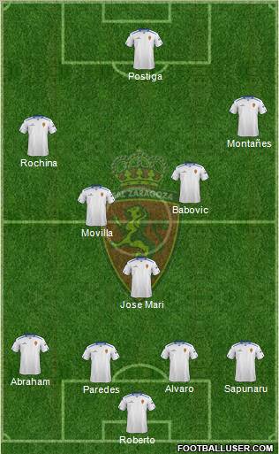 R. Zaragoza S.A.D. Formation 2013