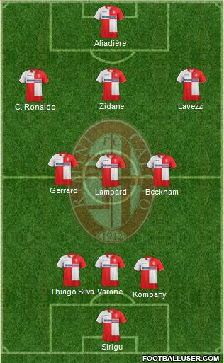 Rimini Formation 2013