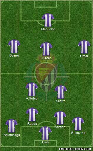 R. Valladolid C.F., S.A.D. Formation 2013