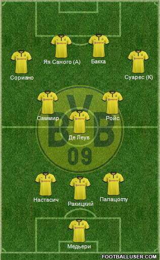Borussia Dortmund Formation 2013
