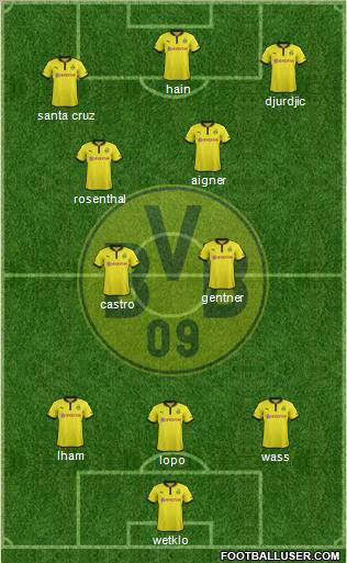 Borussia Dortmund Formation 2013