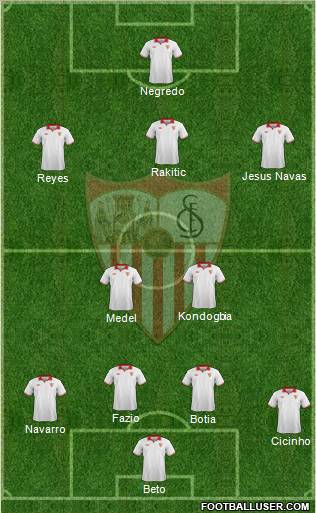 Sevilla F.C., S.A.D. Formation 2013