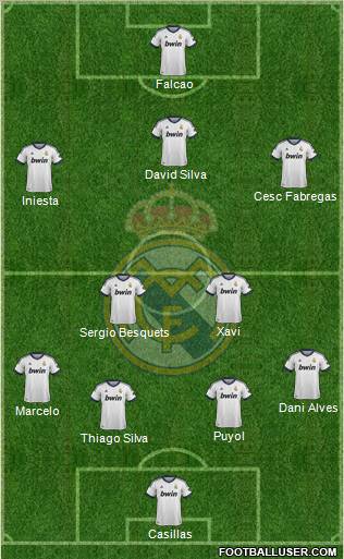 Real Madrid C.F. Formation 2013