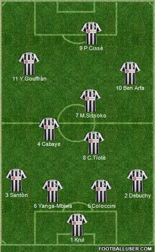 Newcastle United Formation 2013