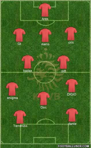 Holland Formation 2013