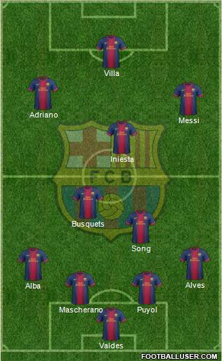 F.C. Barcelona Formation 2013