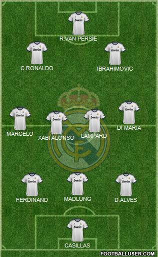 Real Madrid C.F. Formation 2013