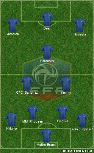 France Formation 2013