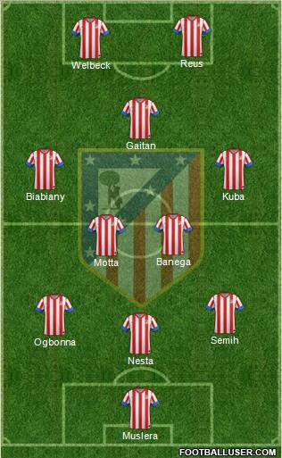 C. Atlético Madrid S.A.D. Formation 2013