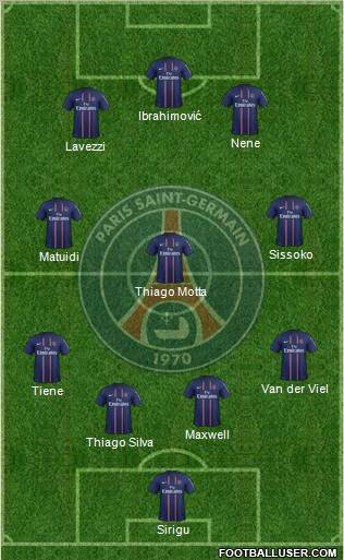 Paris Saint-Germain Formation 2013