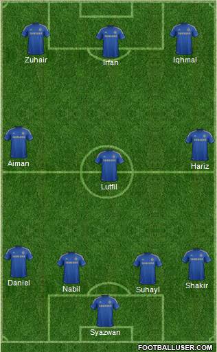 Chelsea Formation 2013