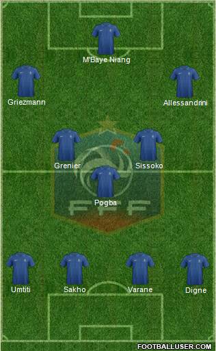 France Formation 2013