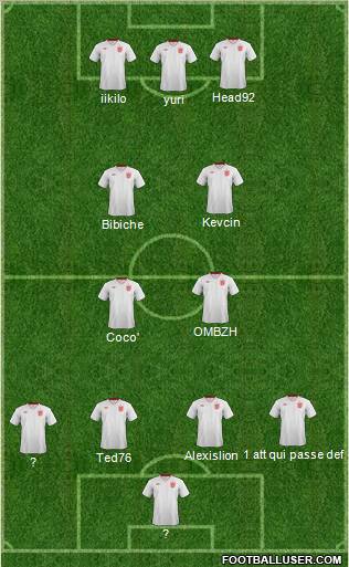 England Formation 2013
