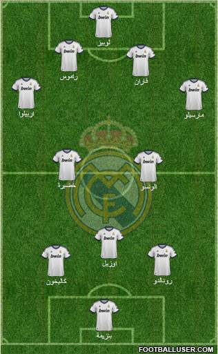 Real Madrid C.F. Formation 2013