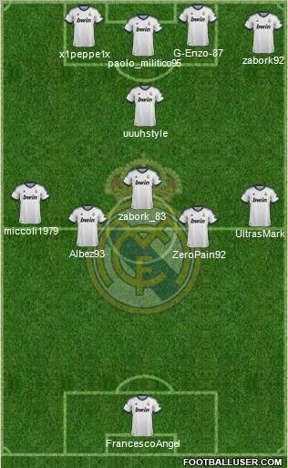 Real Madrid C.F. Formation 2013