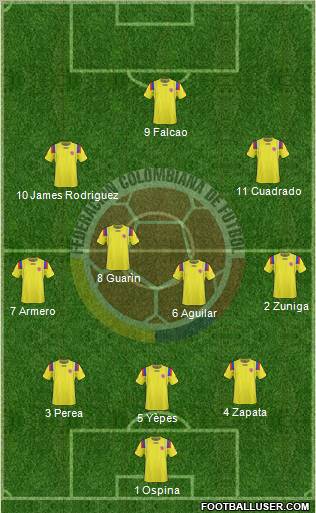 Colombia Formation 2013
