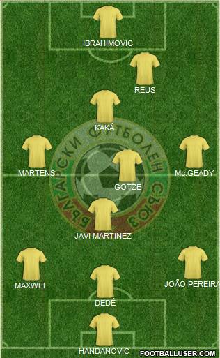 Bulgaria Formation 2013