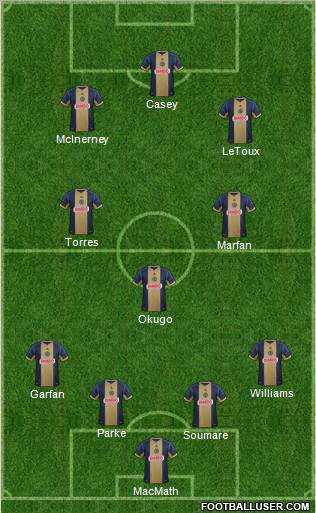 Philadelphia Union Formation 2013